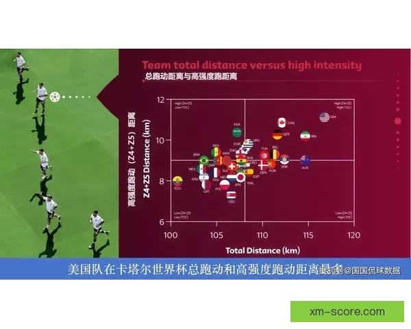 世界杯精彩比分预测技巧与热门赛果分析全指南
