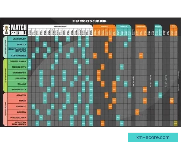 美加墨世界杯竞猜预测分析探索赛事走势与球队实力对比 美加墨世界杯竞猜预测分析探索赛事走势与球队实力对比