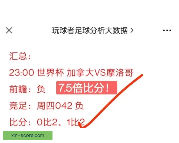 世界杯比赛全攻略:精准比分预测与热门竞猜分析秘籍 世界杯比赛全攻略:精准比分预测与热门竞猜分析秘籍