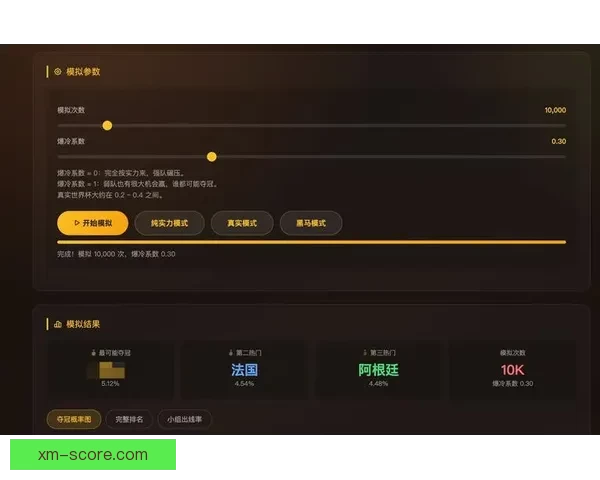 美加墨世界杯竞猜投注分析与策略指南助你赢取丰厚奖励