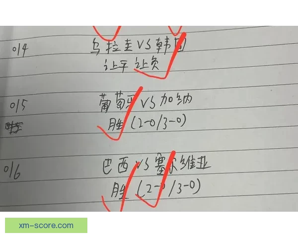 世界杯赛事精准比分预测与竞猜策略全方位分析 世界杯赛事精准比分预测与竞猜策略全方位分析