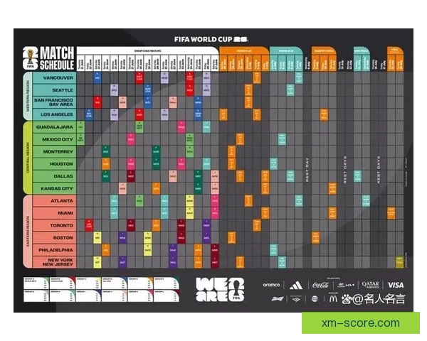 围绕美加墨世界杯竞猜官网解析赛事预测技巧与球迷互动平台指南