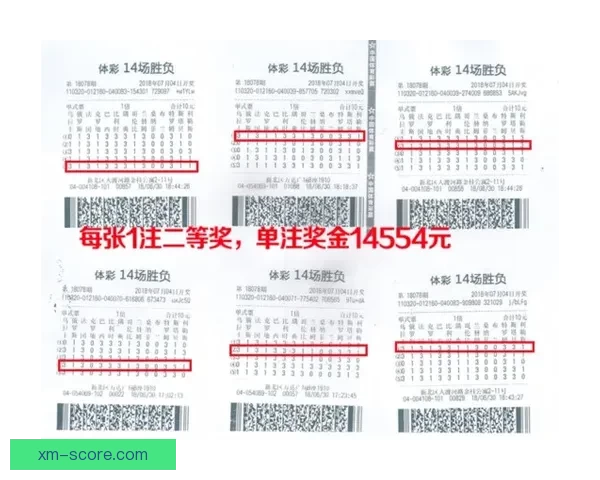 世界杯竞猜投注技巧全解析教你提高中奖率与精准预测方法