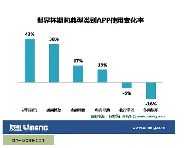 世界杯足球竞猜平台全攻略实时数据分析与安全投注指南新手到高手进阶秘