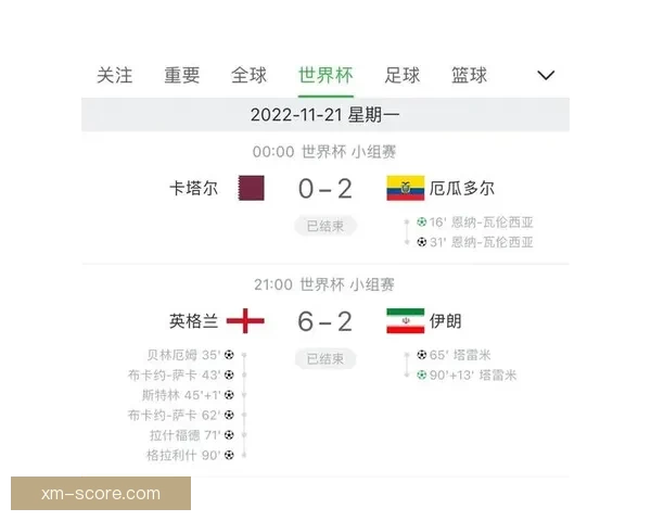 世界杯比赛全攻略：精准比分预测与热门竞猜分析秘籍