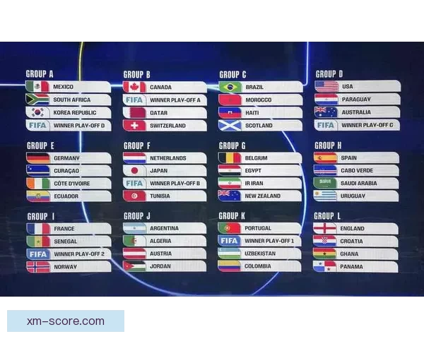 世界杯赛事盘口深度分析与投注策略全攻略