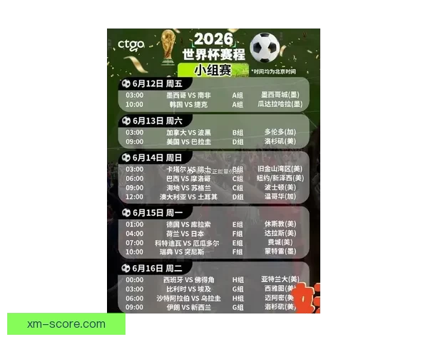 聚焦2026年世界杯赛程安排全景解析与精彩赛事前瞻指南