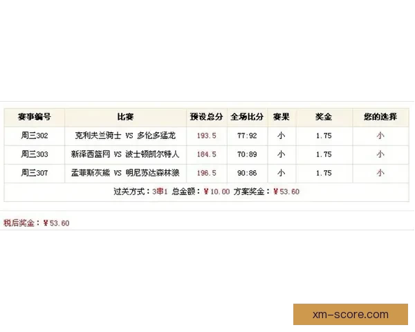 全新体育竞猜入口体验,畅享多样赛事投注乐趣 全新体育竞猜入口体验,畅享多样赛事投注乐趣