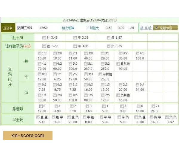 足球竞猜网站最新赔率分析与赛事预测平台推荐指南安全稳定玩法详解